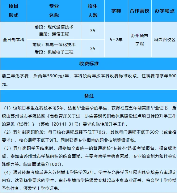 企业微信截图_17811450006293.png