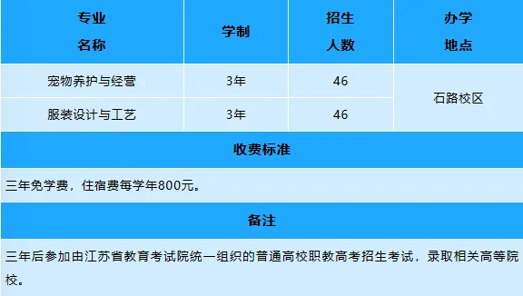 企业微信截图_17811450166187.png