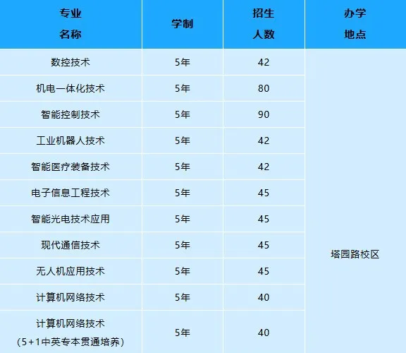 企业微信截图_17811450296380.png