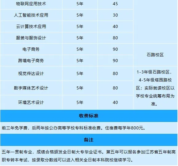 企业微信截图_17811450585551.png