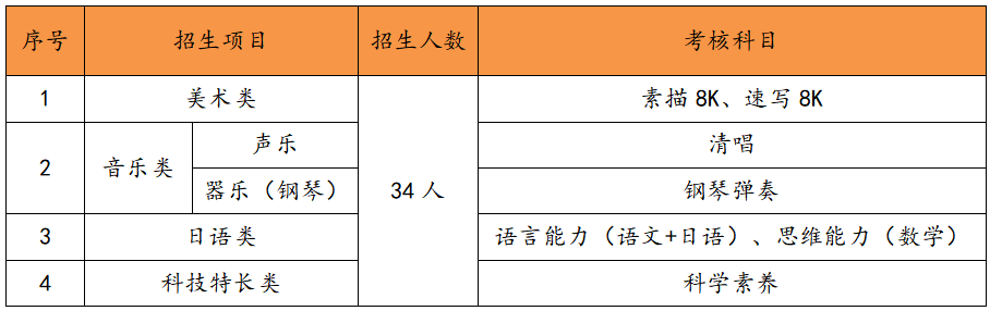 甪直1.png