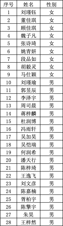 da314301c73c6a8bdac38da0747d9ab0.png