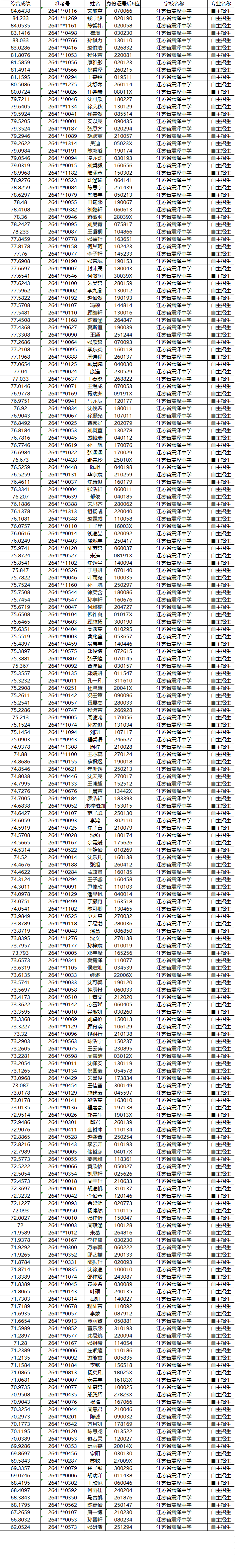 7edc0334718e96ece81eaa8d1ad26da4.png