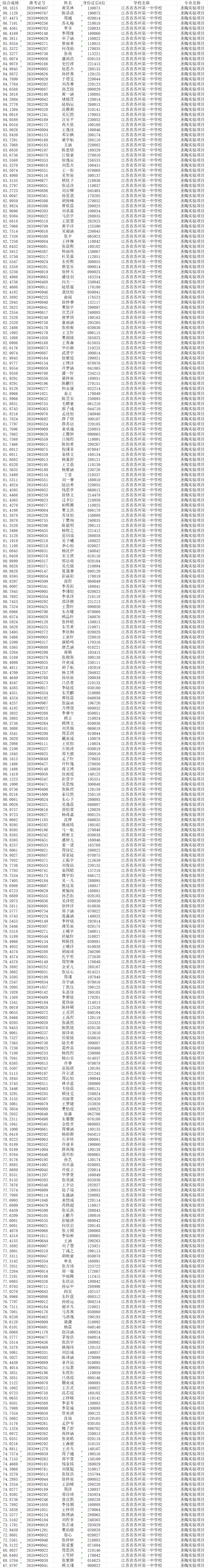 1782898424892252.png 12d406aee10dc1ad8f247ec0400be94a.png