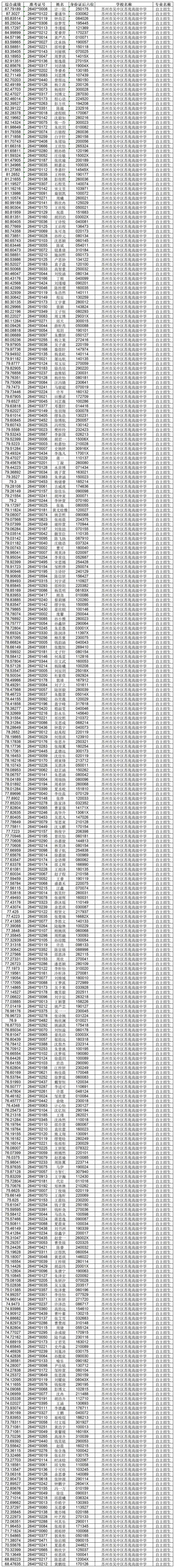 1783064310109541.jpg 77096c4058a1a2986181eeade5ca6ccd.jpg