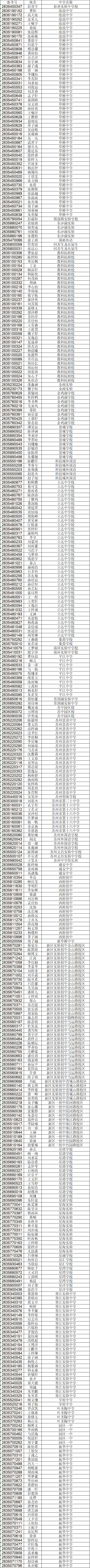 1783068492608014.png 一中圣陶.png