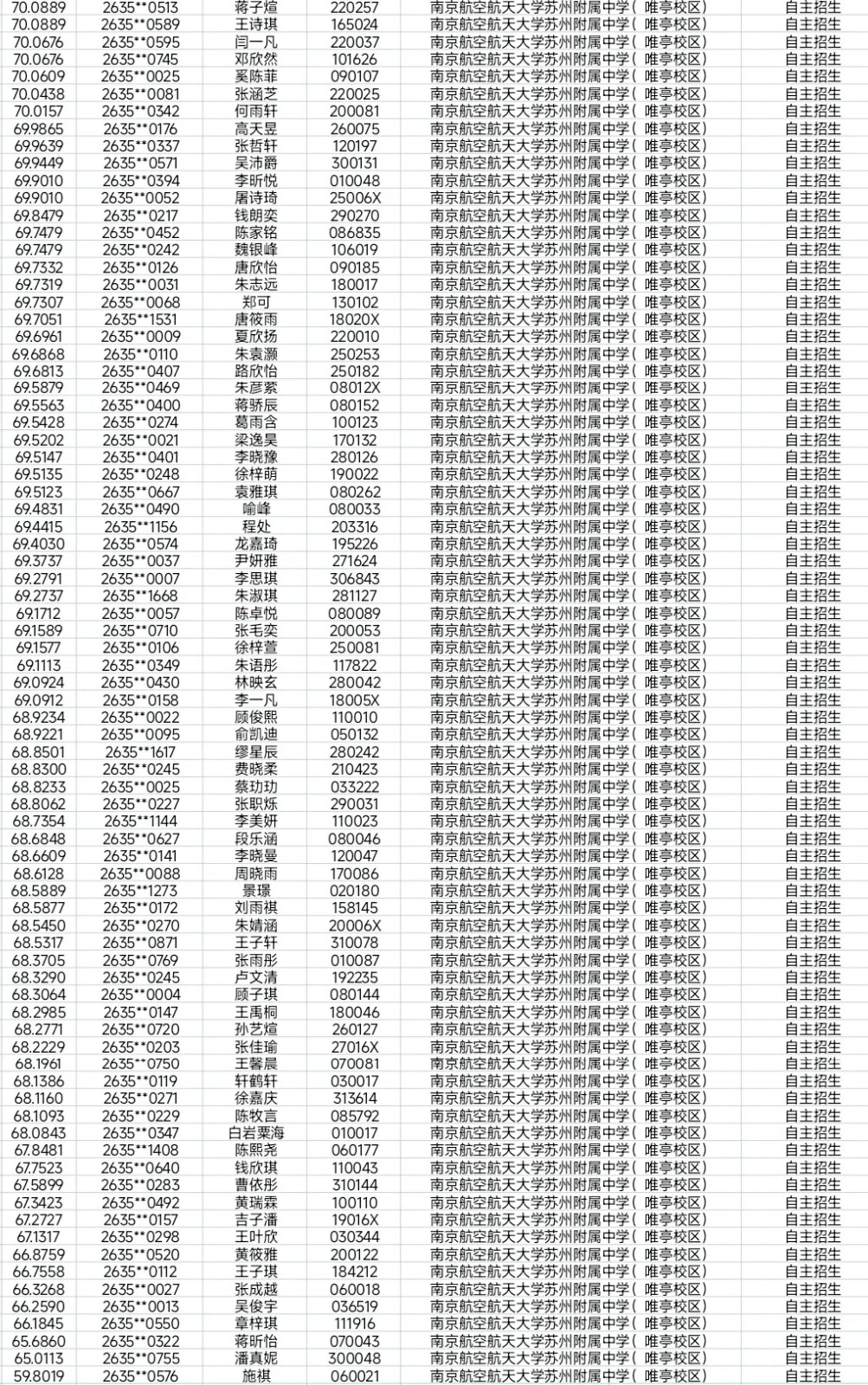 1783134158506944.jpg