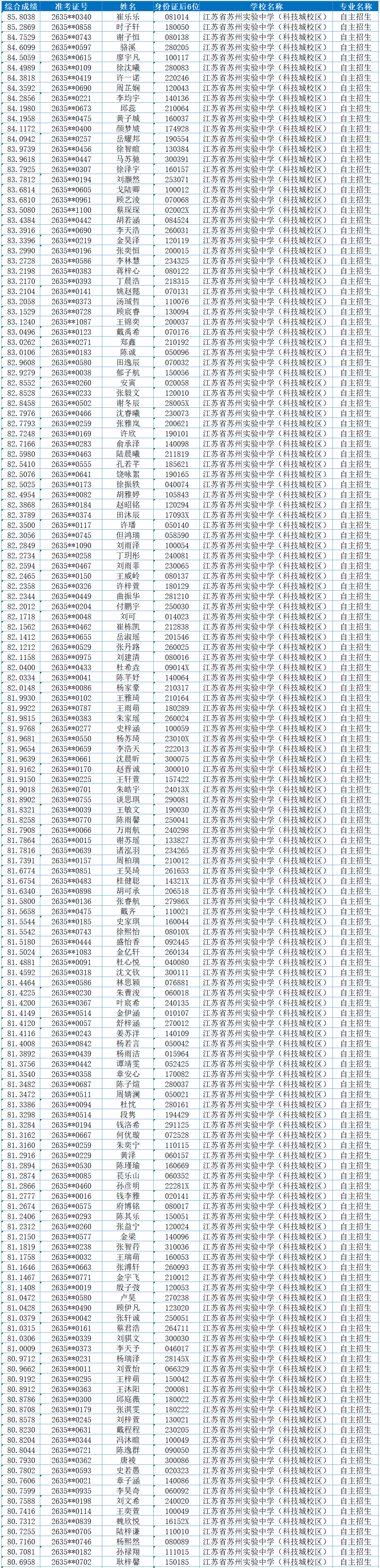 1783135034148286.png