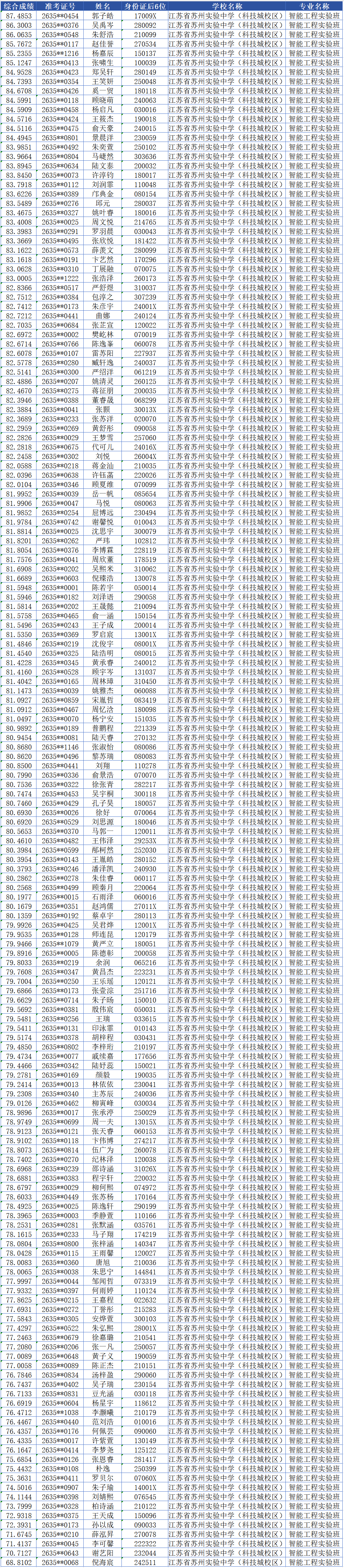 1783135063415239.png 图片4.png