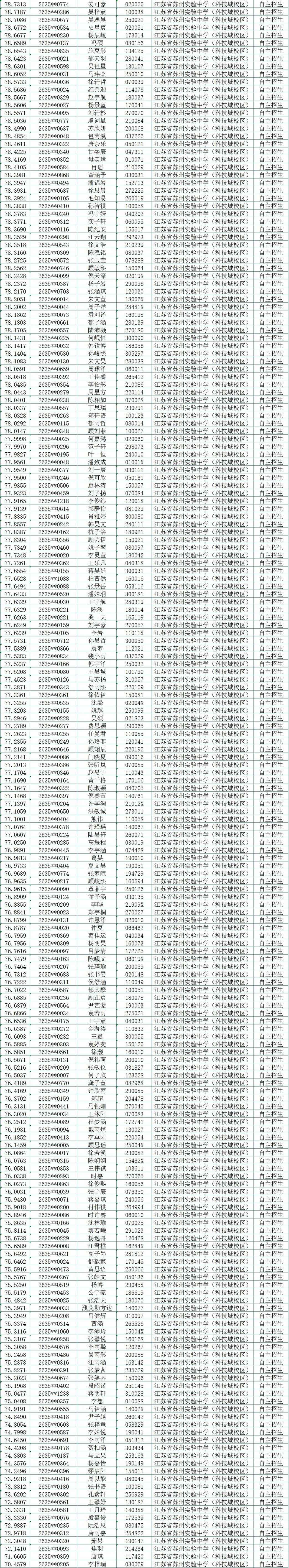 1783135390938880.jpg b3f6f7b7d4df17a4a3636f8c375b8176.jpg