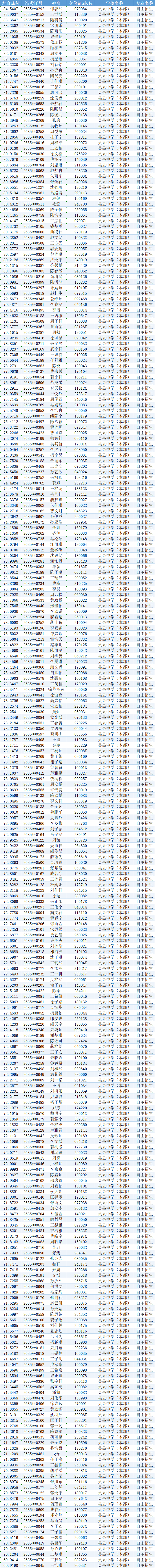 1783135827251683.png 图片6.png