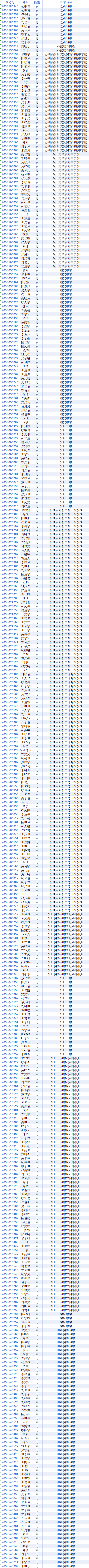 1783135855279279.png 图片7.png