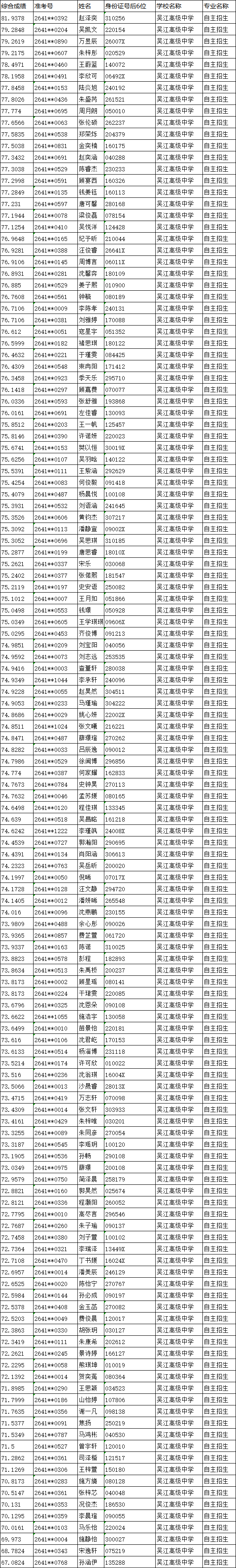 1783137891626349.png 图片2.png