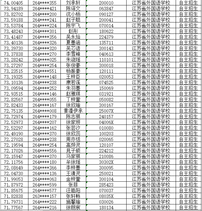 1783138953433588.png