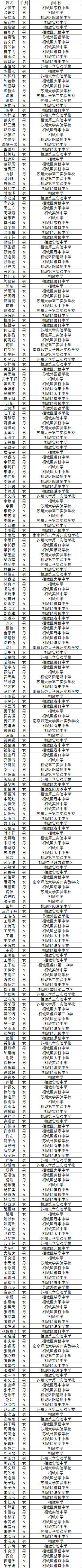 1783139133778081.png 图片3.png
