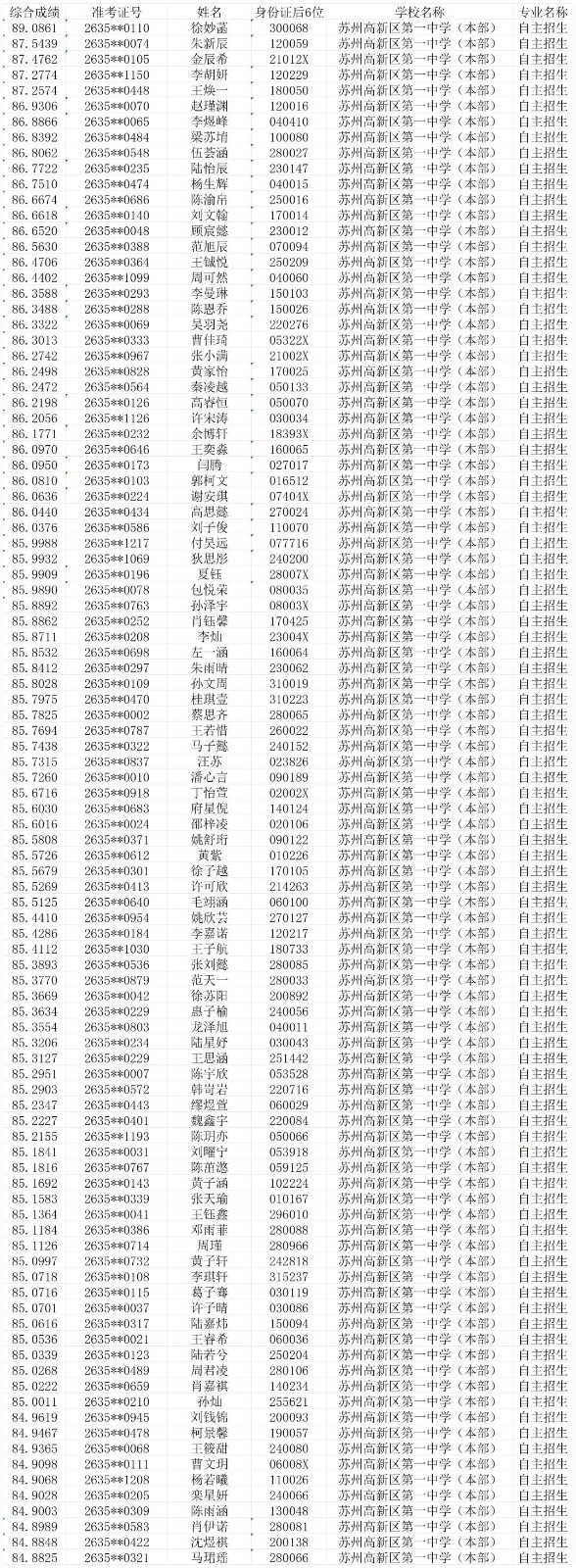 1783153019892524.jpg