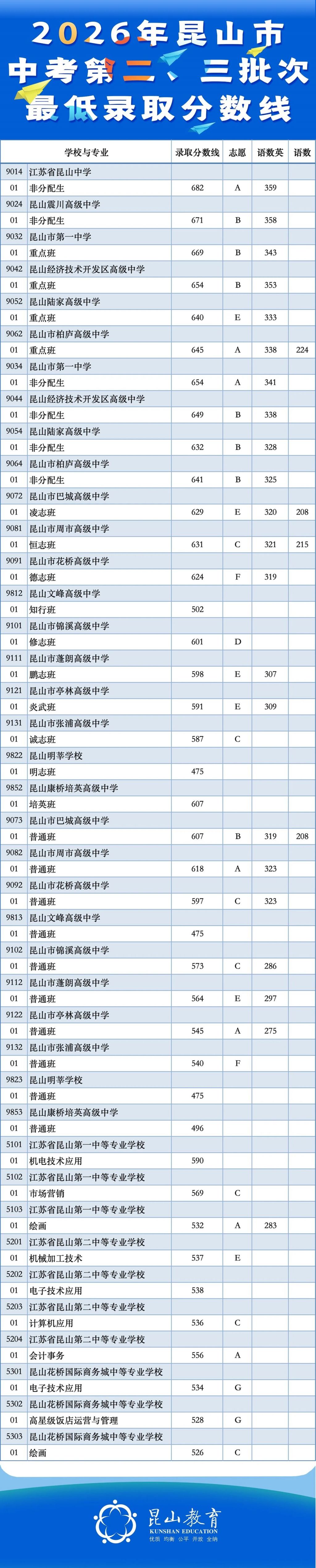 1783329286933930.jpg 昆山.jpg