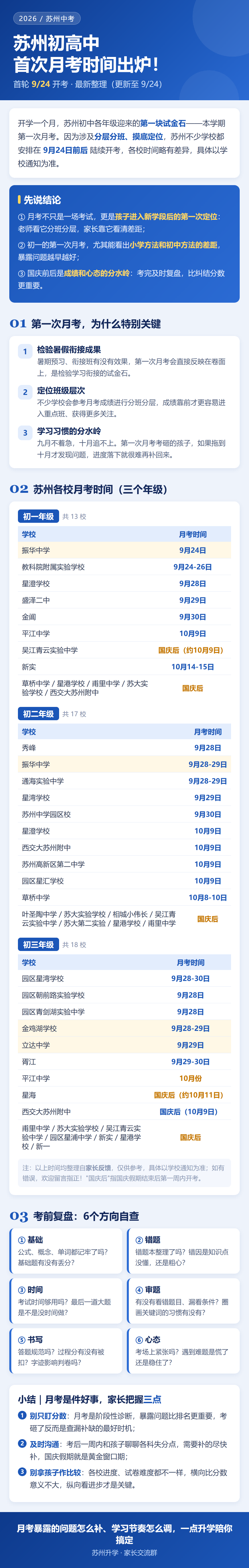 1790233800363960.png 月考时间-更新版(1).png