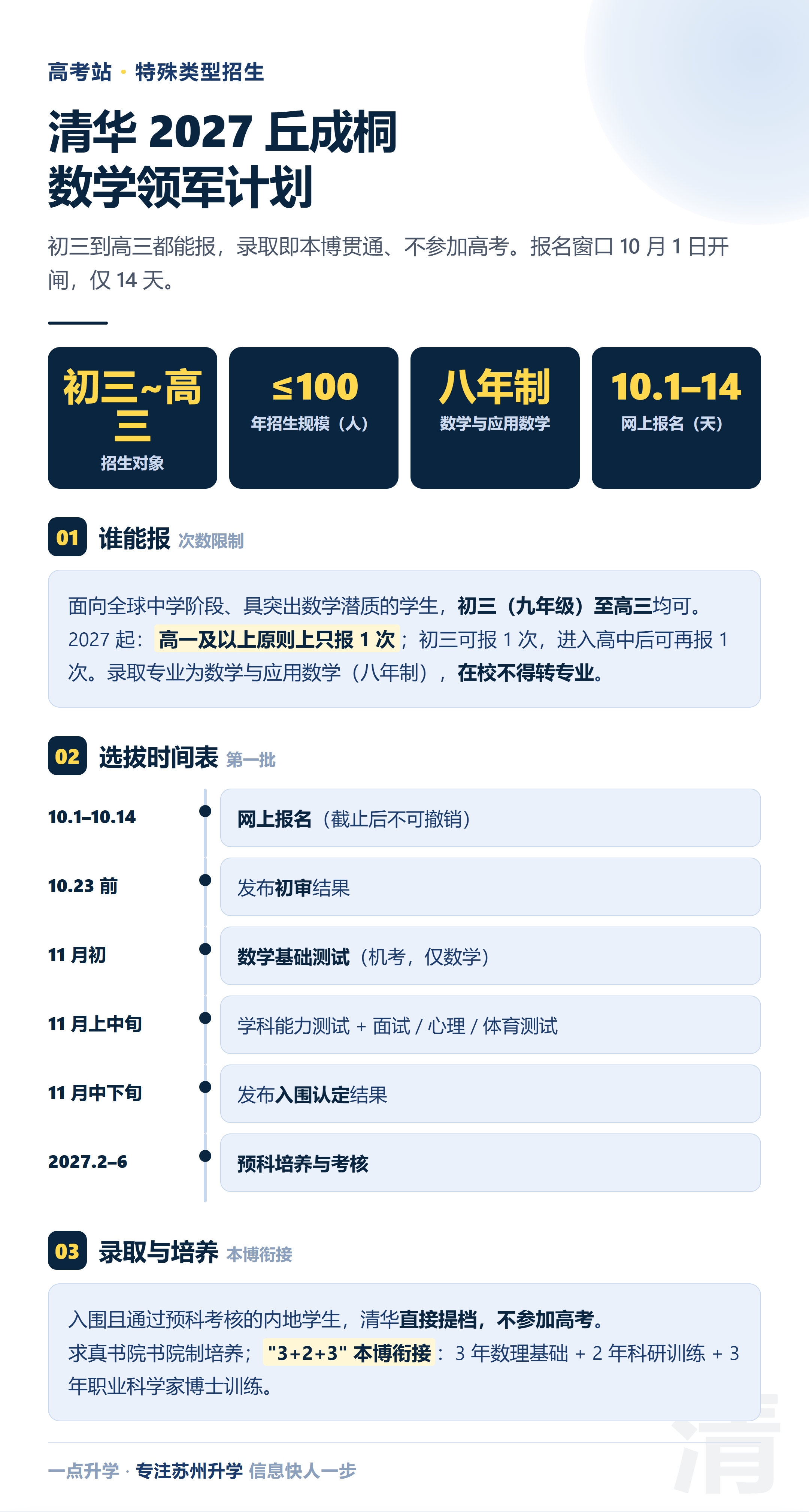 gk-card-2-qiuchengtong.png