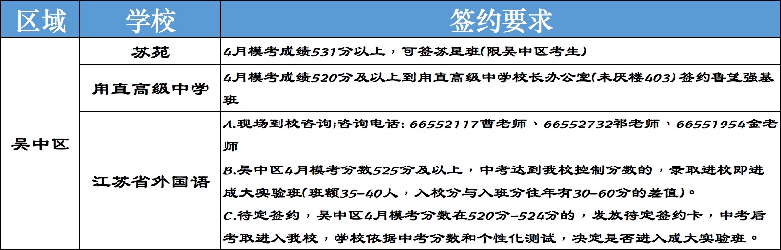 1683597820465906.png image.png