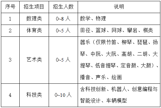 去去去去去去去去去去七七七七七七七七七七.png