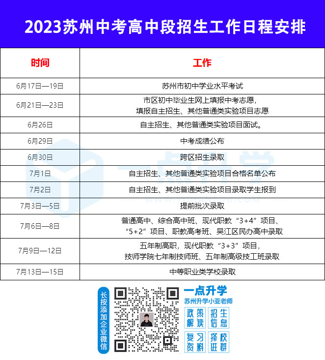 2023苏州中考高中段招生工作日程安排.jpg