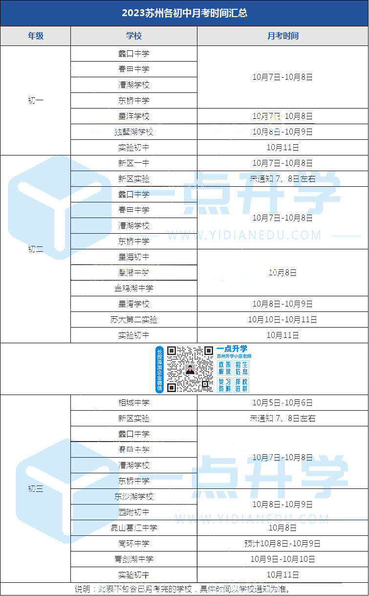 初中月考.jpg